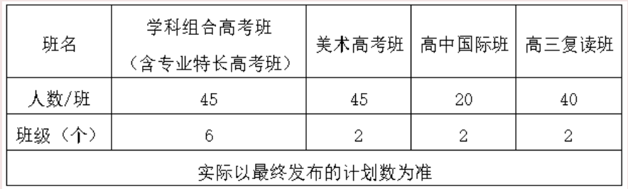 2022年武昌实验寄宿学校（小学、初中、高中）招生公告